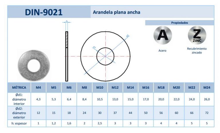 Arandela Plana Ala Ancha Din 9021 M 24 Zincada Herrajes Del Poniente